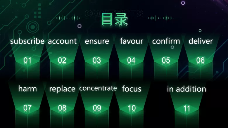 图片[2]-必修二 Unit 4 Lesson 2-3 词汇课件-高英中语资源站