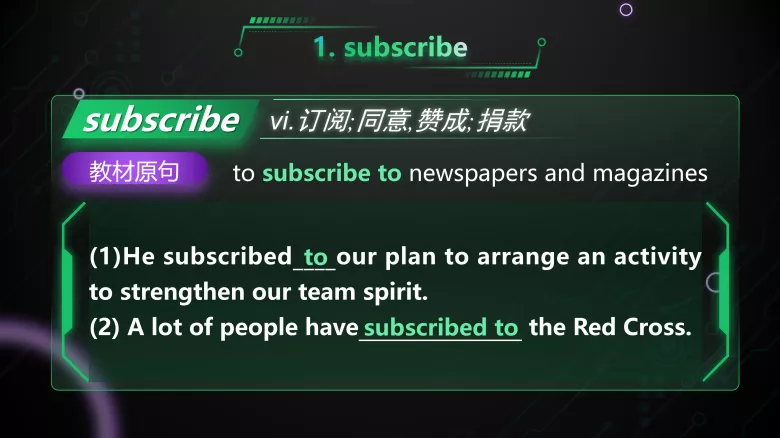 图片[3]-必修二 Unit 4 Lesson 2-3 词汇课件-高英中语资源站