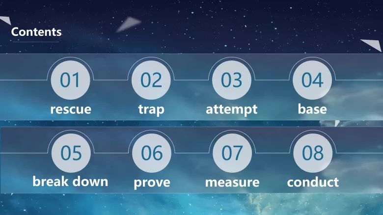 图片[2]-必修二 Unit 5 Lesson 2-3词汇课件-高英中语资源站