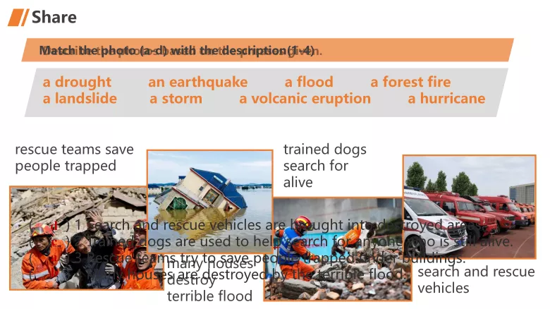 图片[2]-必修二 Unit 5 Lesson 2 听力课件-高英中语资源站