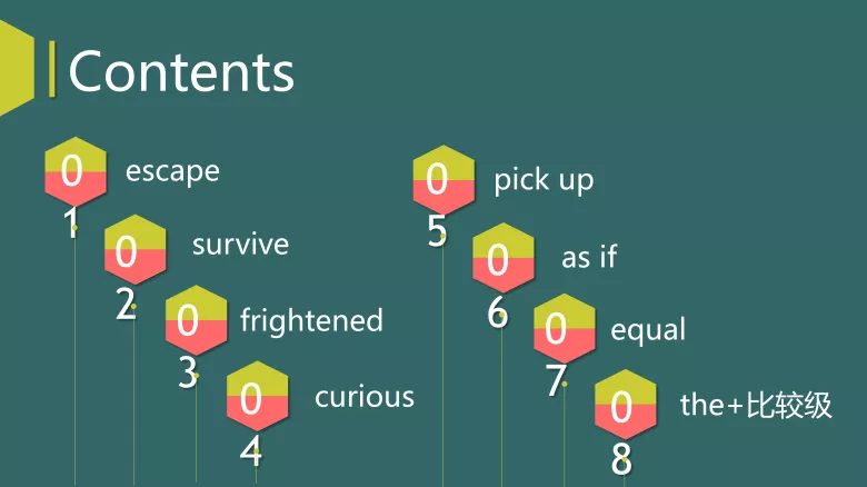 图片[2]-必修二 Unit 5 Topic talk Lesson 1词汇课件-高英中语资源站