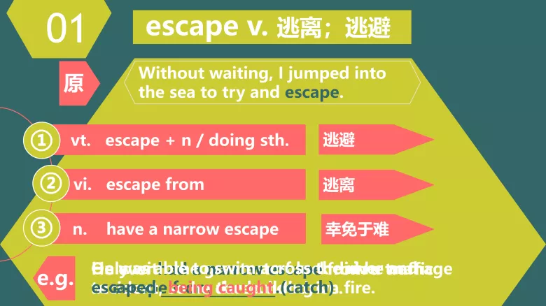 图片[3]-必修二 Unit 5 Topic talk Lesson 1词汇课件-高英中语资源站