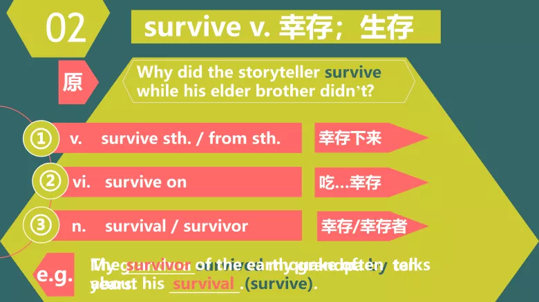 图片[4]-必修二 Unit 5 Topic talk Lesson 1词汇课件-高英中语资源站