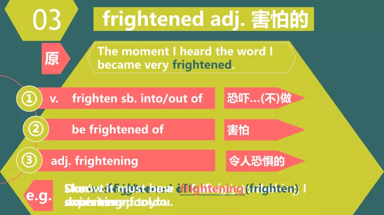 图片[5]-必修二 Unit 5 Topic talk Lesson 1词汇课件-高英中语资源站