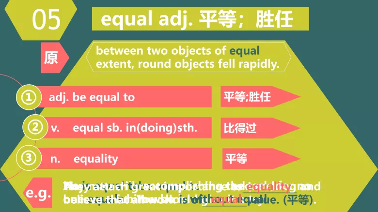 图片[6]-必修二 Unit 5 Topic talk Lesson 1词汇课件-高英中语资源站