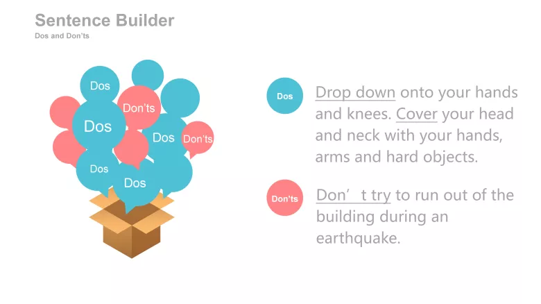 图片[6]-必修二 Unit 5 Writing workshop 写作课件-高英中语资源站