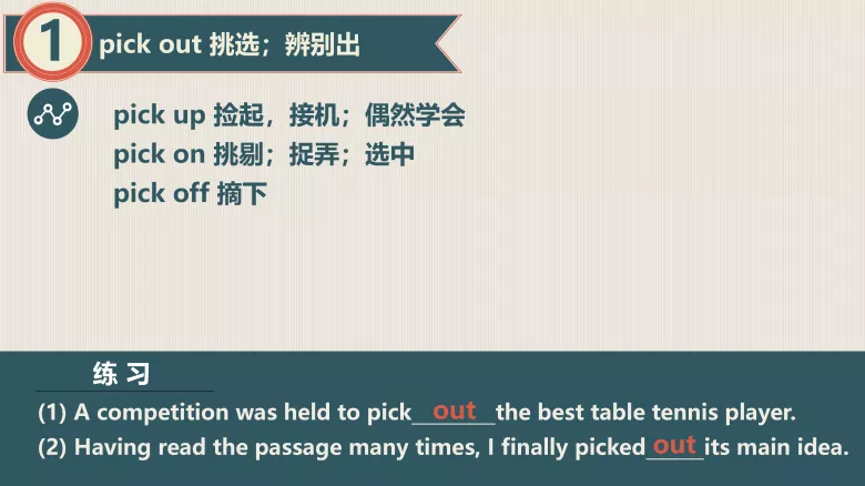 图片[3]-必修二 Unit 6 Lesson 2词汇课件-高英中语资源站