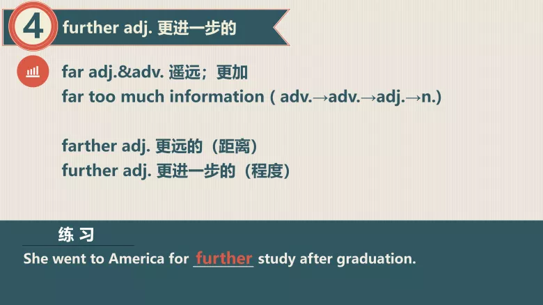 图片[7]-必修二 Unit 6 Lesson 2词汇课件-高英中语资源站