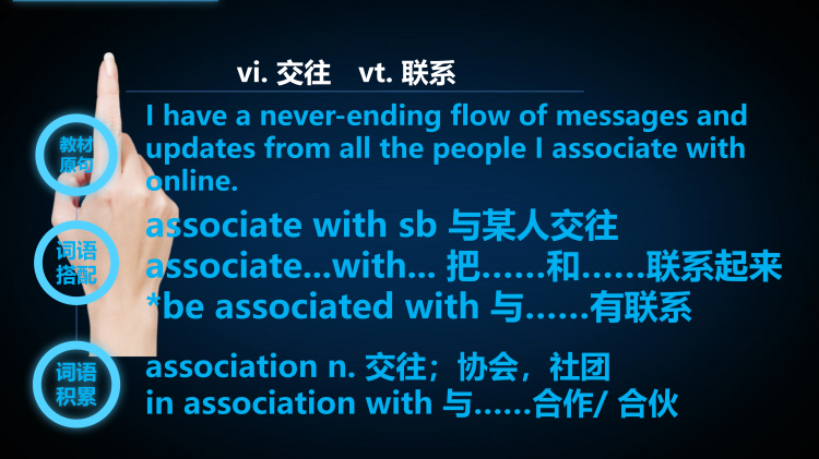 图片[5]-选择性必修一Unit1Lesson 3词汇课件-高英中语资源站