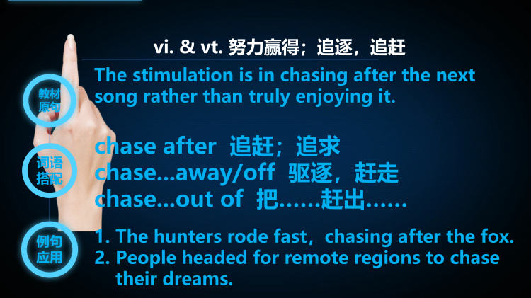 图片[6]-选择性必修一Unit1Lesson 3词汇课件-高英中语资源站