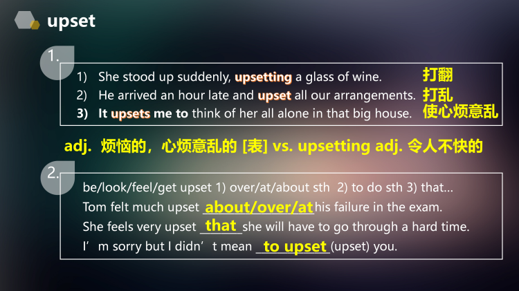 图片[3]-选择性必修一Unit1Lesson2词汇课件-高英中语资源站