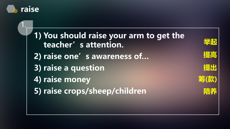 图片[7]-选择性必修一Unit1Lesson2词汇课件-高英中语资源站