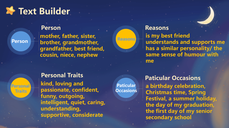 图片[3]-选择性必修一Unit1TopictalkViewingworkshop听说课件-高英中语资源站