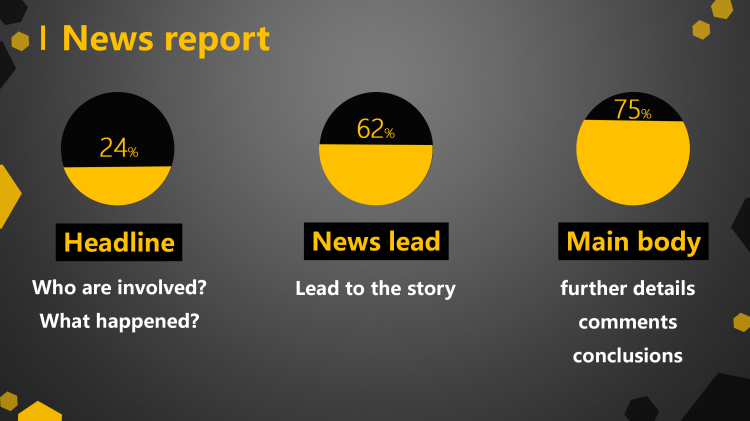 图片[4]-选择性必修一Unit2Lesson1阅读课件-高英中语资源站