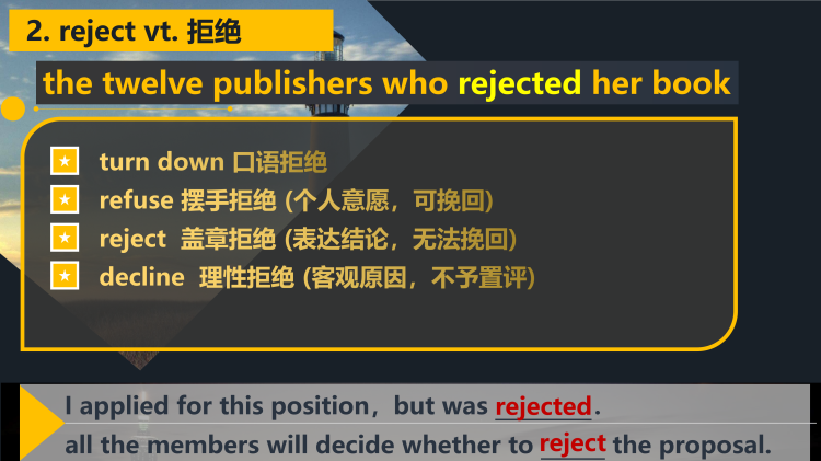 图片[4]-选择性必修一Unit2Lesson2Lesson3词汇课件-高英中语资源站