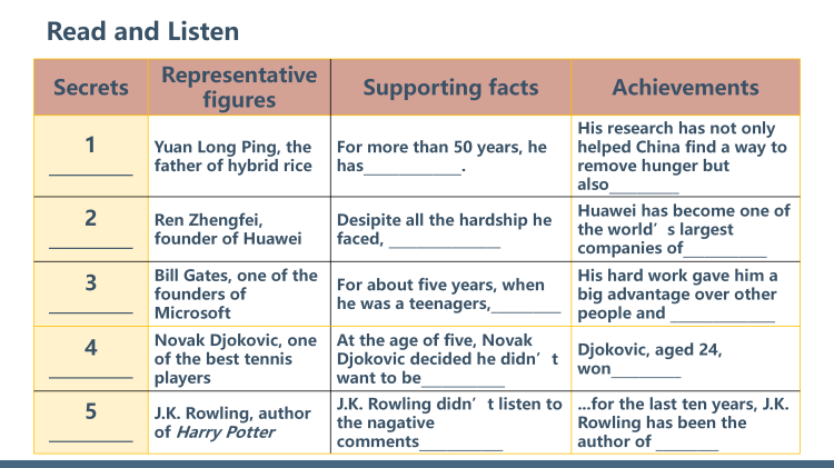 图片[3]-选择性必修一Unit2Lesson2听力课件-高英中语资源站