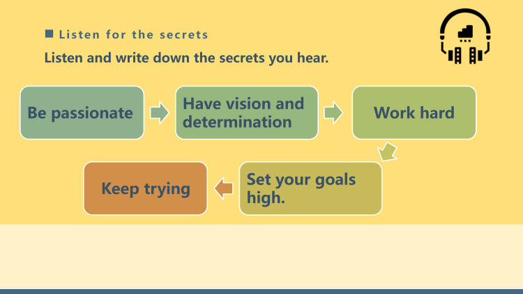 图片[4]-选择性必修一Unit2Lesson2听力课件-高英中语资源站