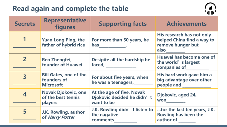 图片[5]-选择性必修一Unit2Lesson2听力课件-高英中语资源站