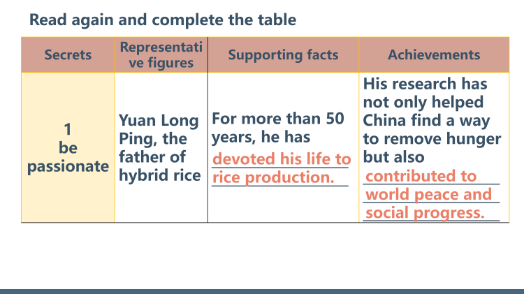 图片[6]-选择性必修一Unit2Lesson2听力课件-高英中语资源站