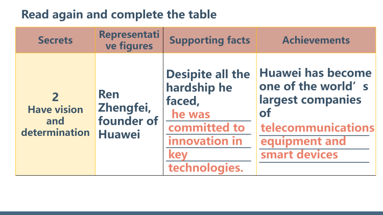 图片[7]-选择性必修一Unit2Lesson2听力课件-高英中语资源站