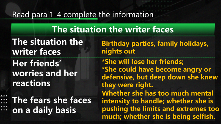 图片[6]-选择性必修一Unit2Lesson3阅读课件-高英中语资源站