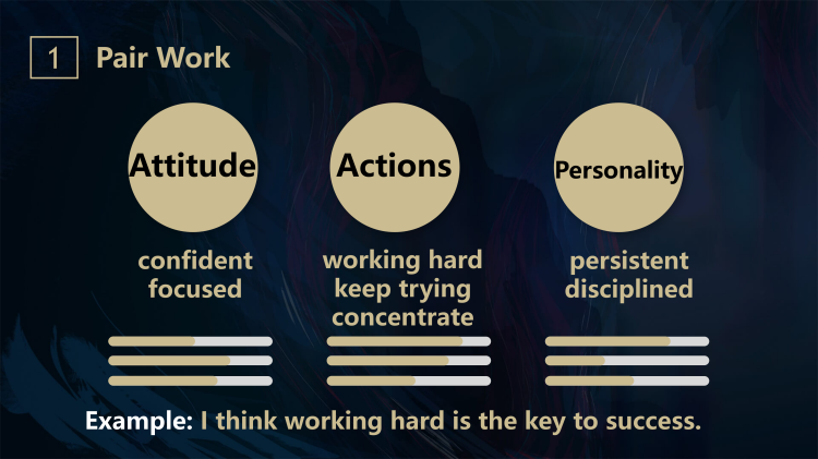 图片[3]-选择性必修一Unit2TopictalkViewingworkshop听说课件-高英中语资源站