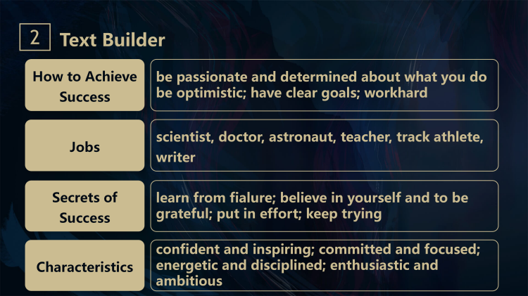 图片[4]-选择性必修一Unit2TopictalkViewingworkshop听说课件-高英中语资源站