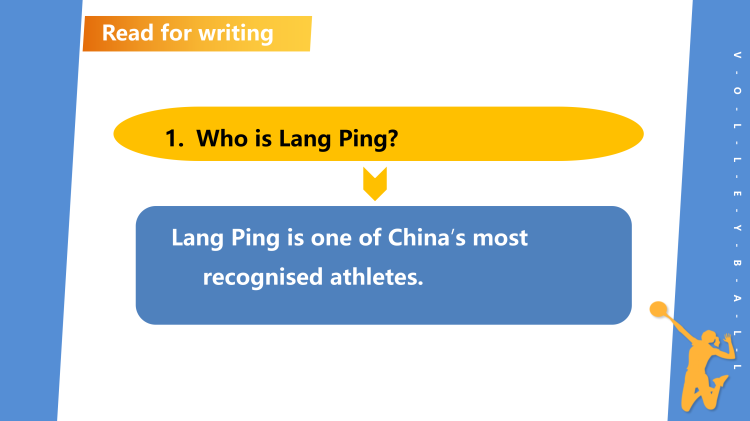 图片[3]-选择性必修一Unit2Writingworkshop写作课件-高英中语资源站