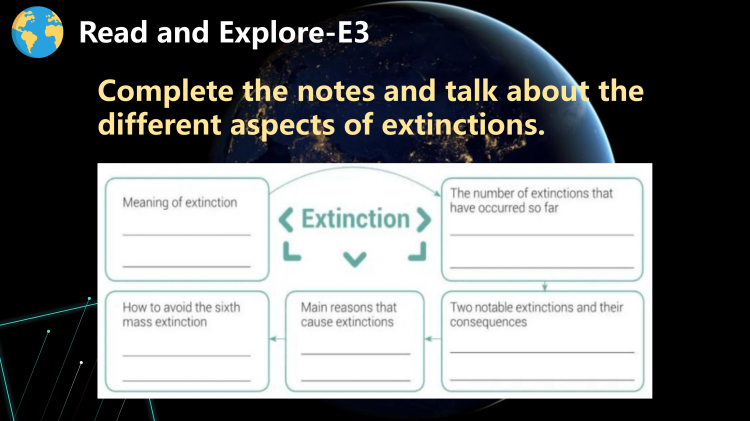图片[4]-选择性必修一Unit3 Lesson1阅读课件-高英中语资源站