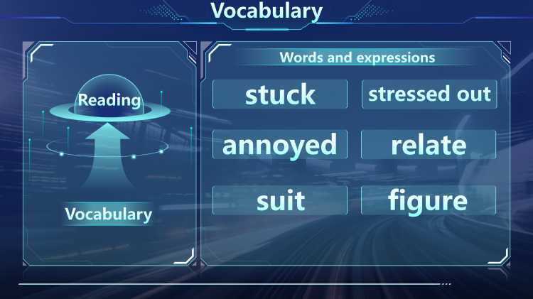 图片[2]-选择性必修一Unit3Lesson3词汇课件-高英中语资源站