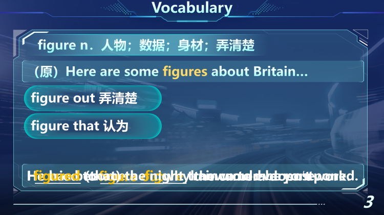 图片[5]-选择性必修一Unit3Lesson3词汇课件-高英中语资源站