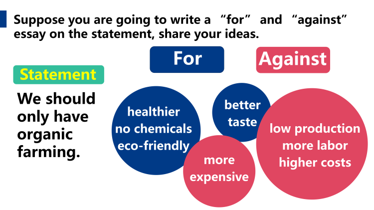 图片[3]-选择性必修一Unit3Writingworkshop写作课件-高英中语资源站