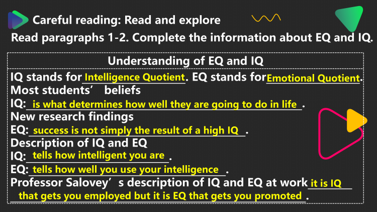 图片[5]-选择性必修三Unit7 Lesson1阅读课件-高英中语资源站
