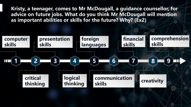 图片[3]-选择性必修三Unit7Lesson2听力课件-高英中语资源站