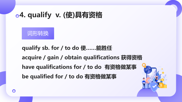 图片[6]-选择性必修三Unit7Lesson3知识点课件-高英中语资源站