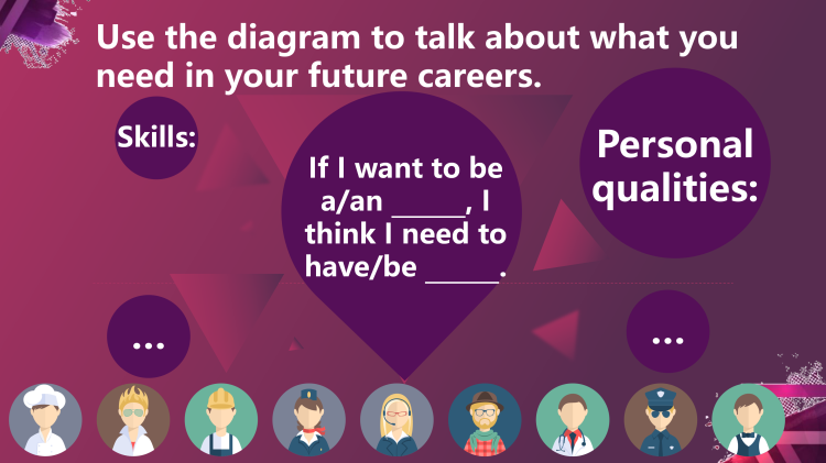 图片[2]-选择性必修三Unit7 TopictalkViewingworkshop听说课件-高英中语资源站