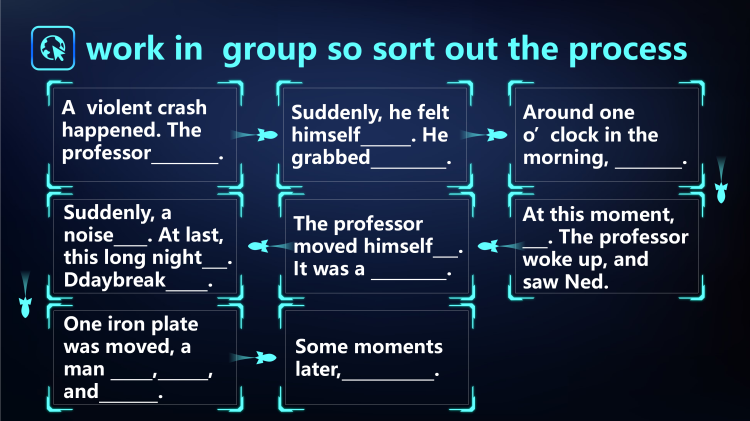 图片[5]-选择性必修三Unit8 Lesson3阅读课件-高英中语资源站