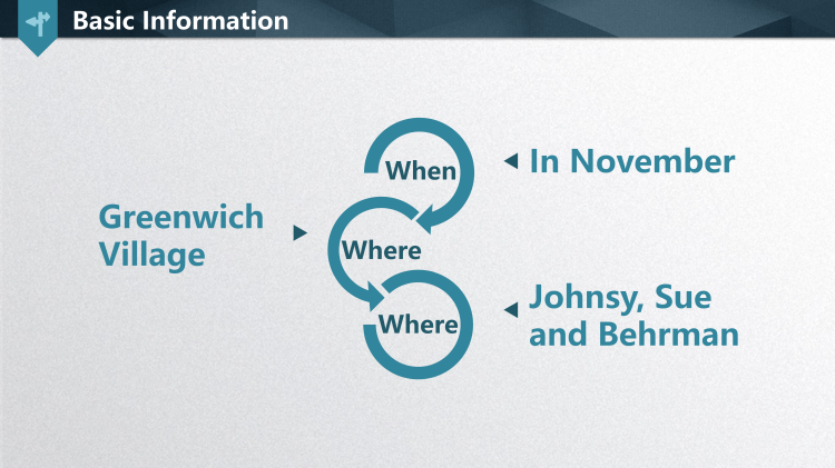 图片[3]-选择性必修三Unit8Writingworkshop写作课件-高英中语资源站