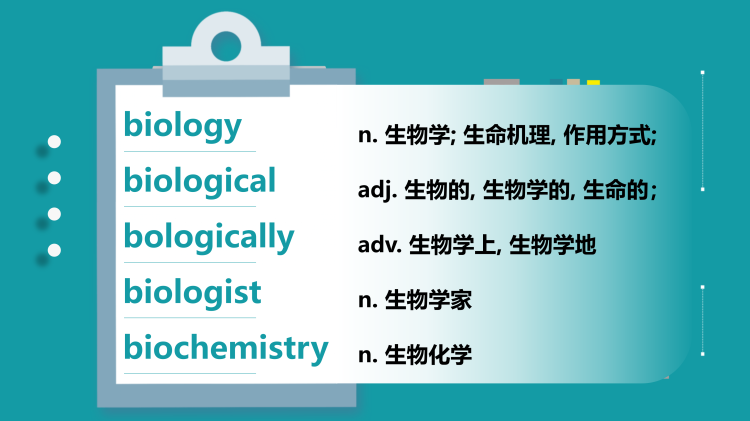 图片[3]-选择性必修三Unit9TopictalkLesson1词汇课件-高英中语资源站