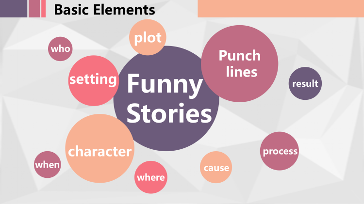 图片[4]-选择性必修二Unit4Lesson1阅读课件-高英中语资源站