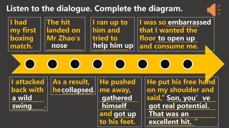 图片[7]-选择性必修二Unit4TopictalkViewingworkshop听说课件-高英中语资源站