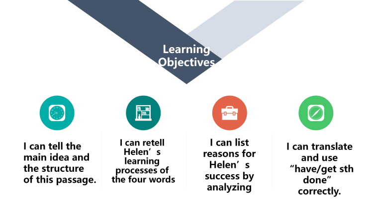 图片[2]-选择性必修二Unit5Lesson1阅读课件-高英中语资源站
