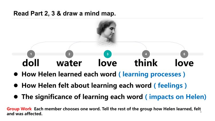 图片[6]-选择性必修二Unit5Lesson1阅读课件-高英中语资源站