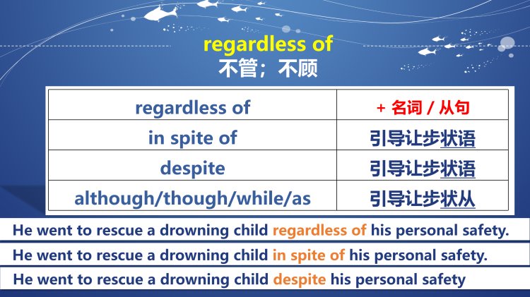 图片[6]-选择性必修二Unit5Lesson2词汇课件-高英中语资源站