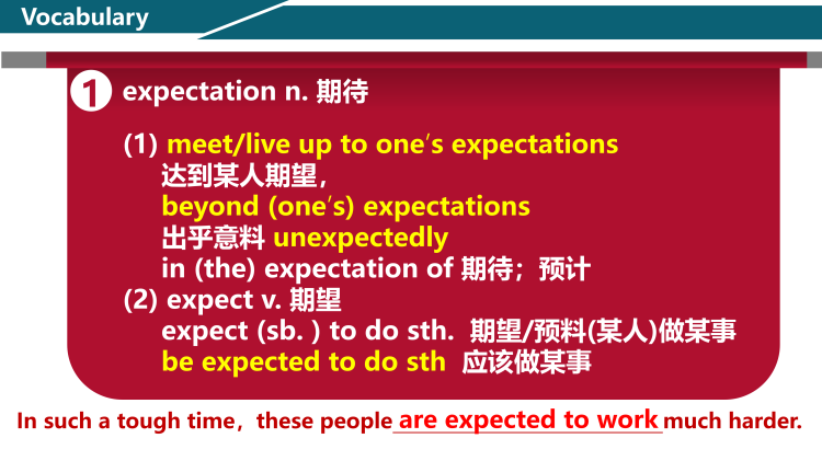 图片[3]-选择性必修二Unit6Lesson1词汇课件-高英中语资源站