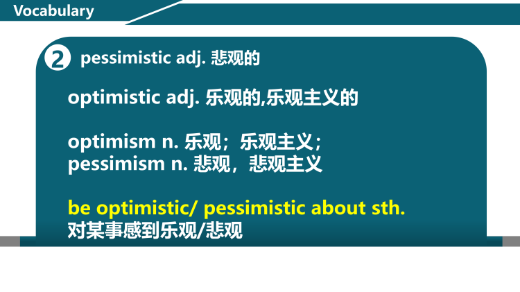 图片[4]-选择性必修二Unit6Lesson1词汇课件-高英中语资源站