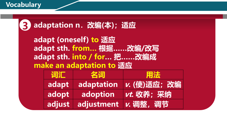 图片[5]-选择性必修二Unit6Lesson1词汇课件-高英中语资源站