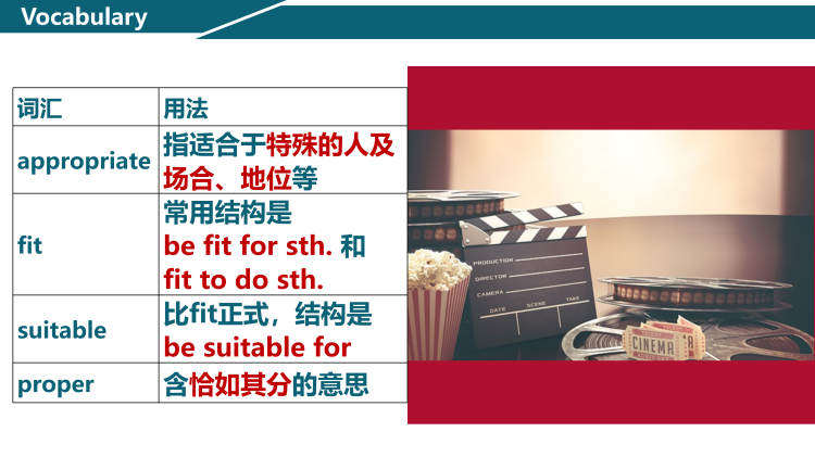 图片[7]-选择性必修二Unit6Lesson1词汇课件-高英中语资源站