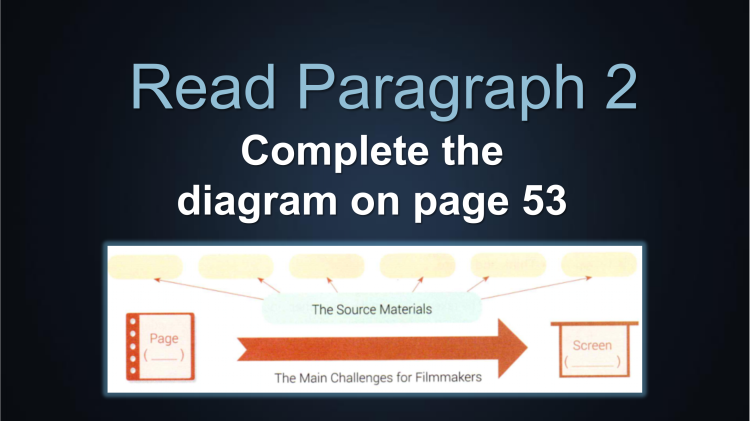 图片[7]-选择性必修二Unit6Lesson1阅读课件-高英中语资源站