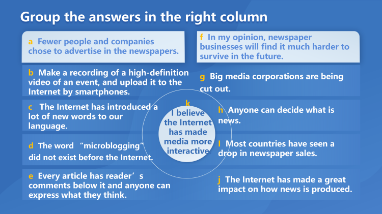 图片[5]-选择性必修二Unit6Lesson2听力课件-高英中语资源站